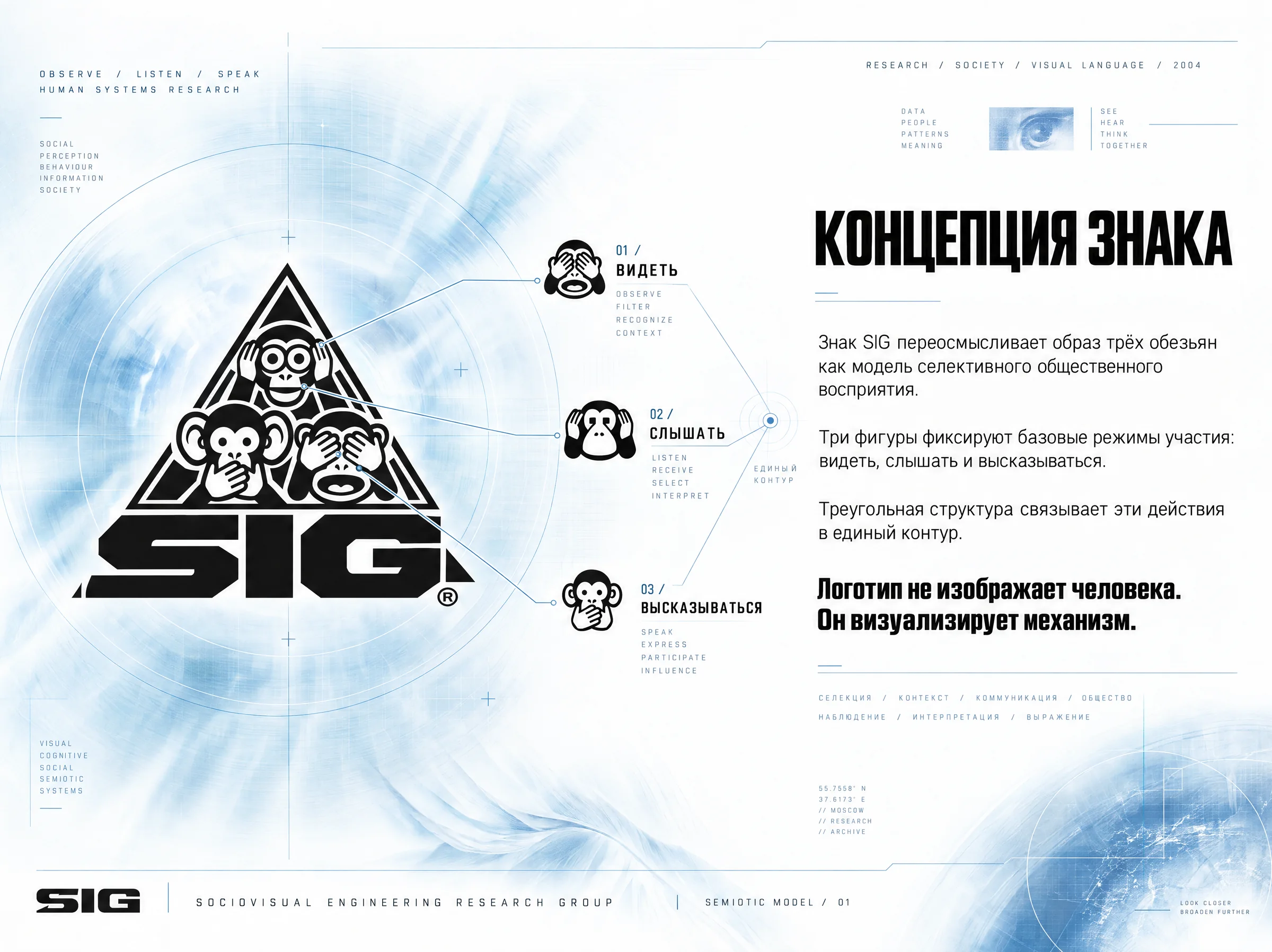 Концепция знака SIG